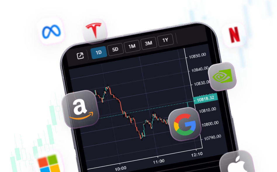 EQCview trading platform on smartphone